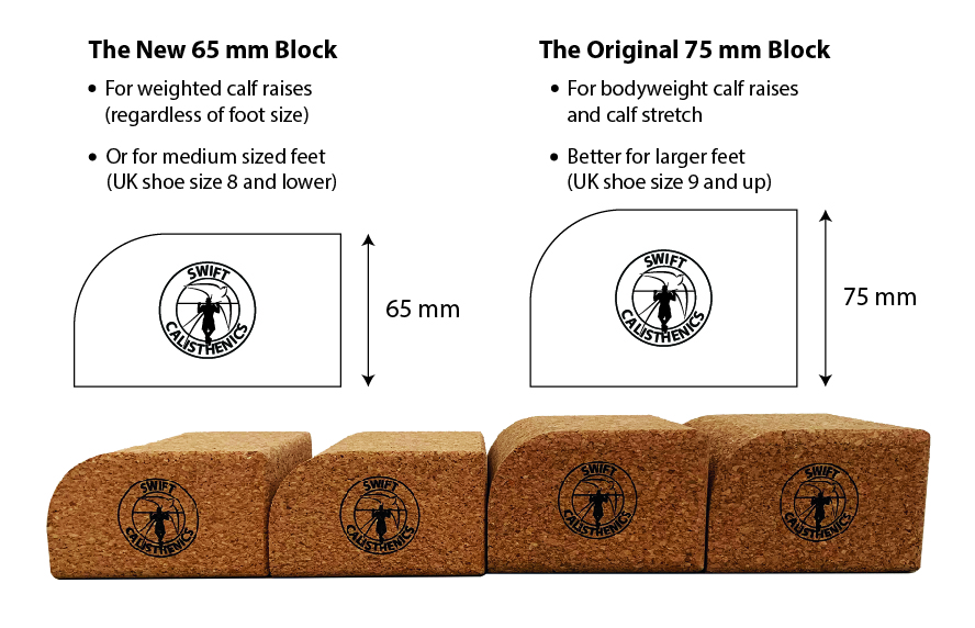 Calf Raise Blocks 65mm vs 75mm Blocks